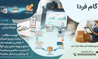 Increase site sales